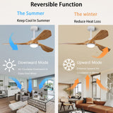 Ceiling Fans with Lights and Remote,52 Inch Unique Wood Ceiling Fan with Noiseless Reversible DC Motor,3 Blades,3 Downrods, for Farmhouse,Patio Living Room, Bedroom, Office,Indoor Outdoor（Raw wood） ducrew