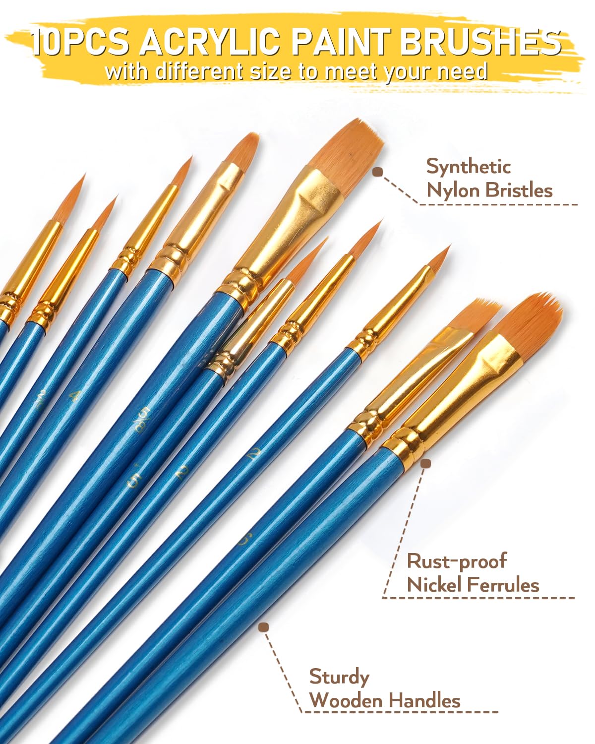 Nicpro Acrylic Paint Canvas Set for Adults & Kids, 80PCS Art Painting Supplies Kit with 2*12 Colors Paint, 6 Canvas, 2 Table Easel, 2*10 Brushes, 2 Paper Pad, 2 Palette for Artist Beginner Students Nicpro