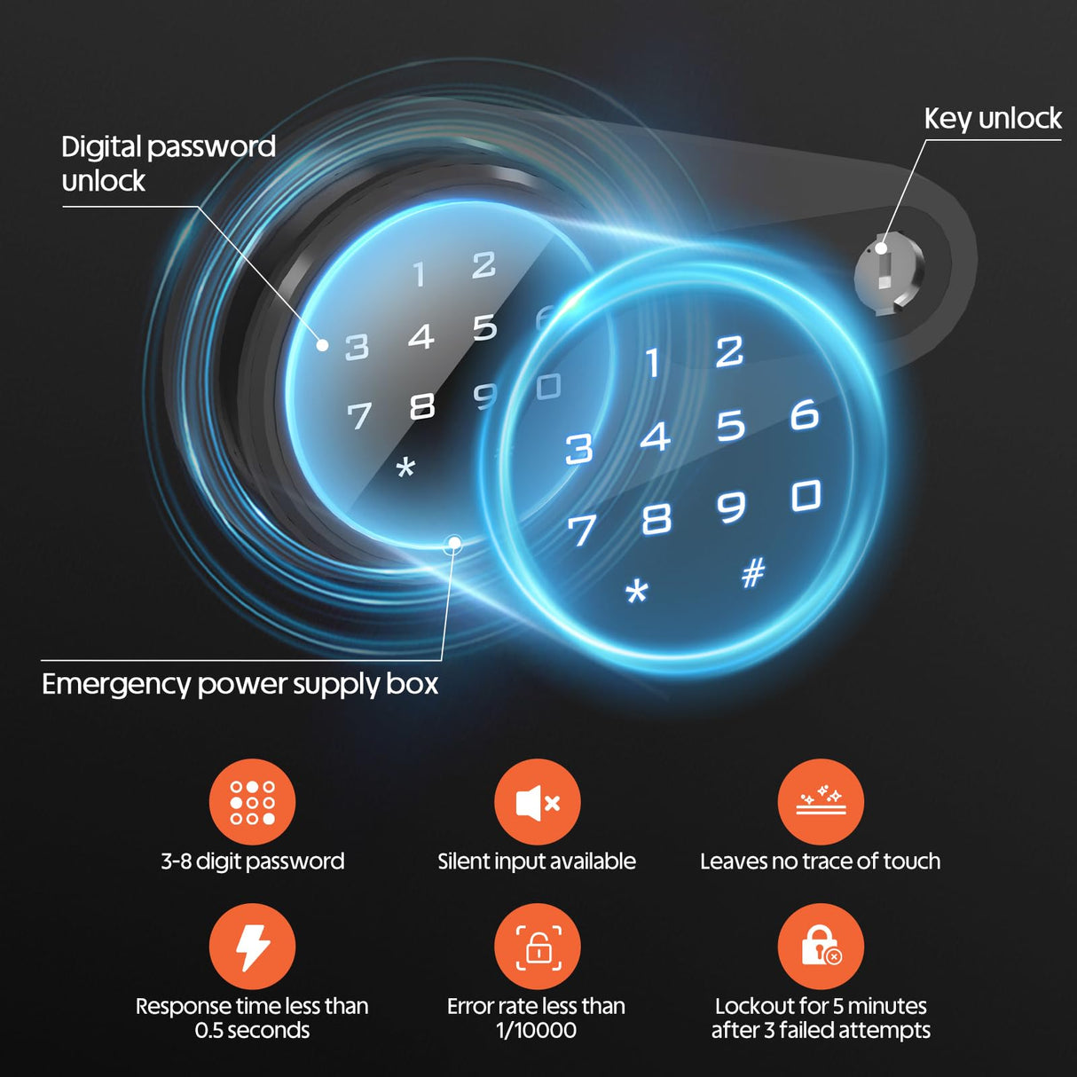 KAER 12-15 Gun Safe for Rifles and Pistols, Electronic Firearm Cabinet for Rifles & Shotguns Large Home Rifle Safe with Removable Shelves & Dedicated Lockbox KAER