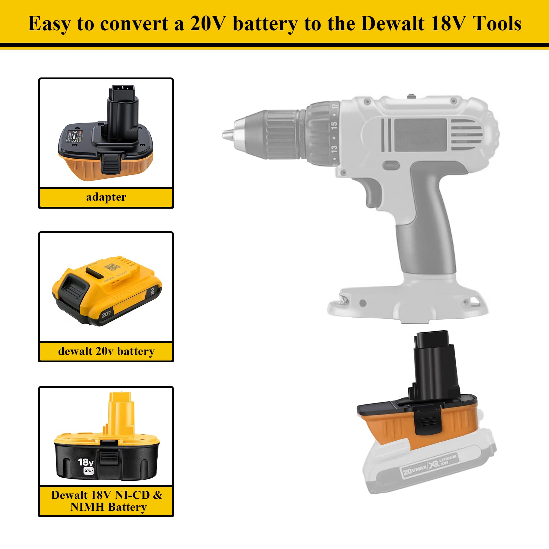 Replace for DeWalt Battery Adapter 18V to 20V DCA1820, Convert 20V Lithium Battery to 18V NiCad & NiMh Battery DC9096 DC9098 DC9099 DW9098 DW9096, with 5V USB Port, for Drills, Sanders and Mo - WoodArtSupply