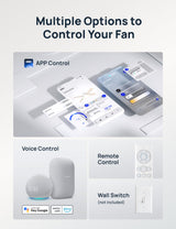 Dreo Ceiling Fans with Lights, 12 Speeds & 3 Fan Modes, Quiet DC Motor, Low Profile Easy to Install, Flush Mount Smart Ceiling Fan with Dimmable LED, 12H Timer for Bedroom, Remote, White, 44'' Dreo