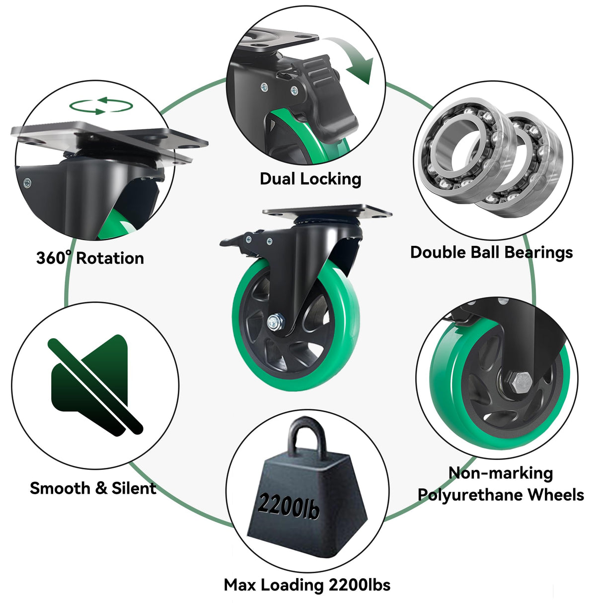 5 Inch Caster Wheels, Casters Set of 4 Heavy Duty, BZOLIHEU Locking Casters, Silent Top Plate Swivel Casters with Brake, Polyurethane Castor Wheels for Furniture and Workbench Cart, Green BZOLIHEU