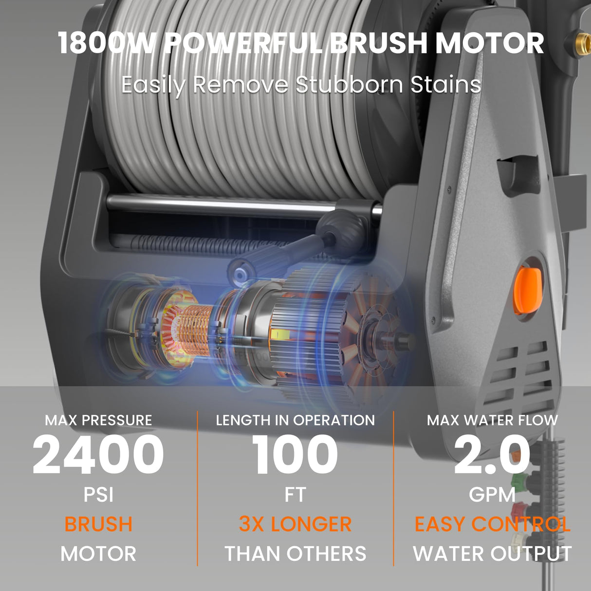 Giraffe Tools Grandfalls Pressure Washer Plus+, Electric Wall Mount Power Washer with 100FT Ultra-Soft Pressure Hoses, 2400PSI, 2.0GPM, 4 Nozzles, Foam Cannon for Cars/Patios, Dark Silver Giraffe Tools