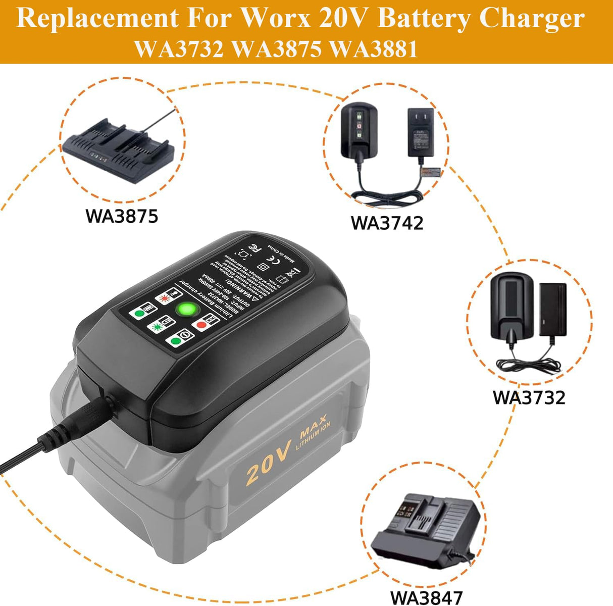 WA3742 Charger for Worx 20V Lithium Battery WA3520 WA3525 WA3578, Replacement for Worx Battery Charger 20V WA3732 WA3875 WA3881 zyystarttogo