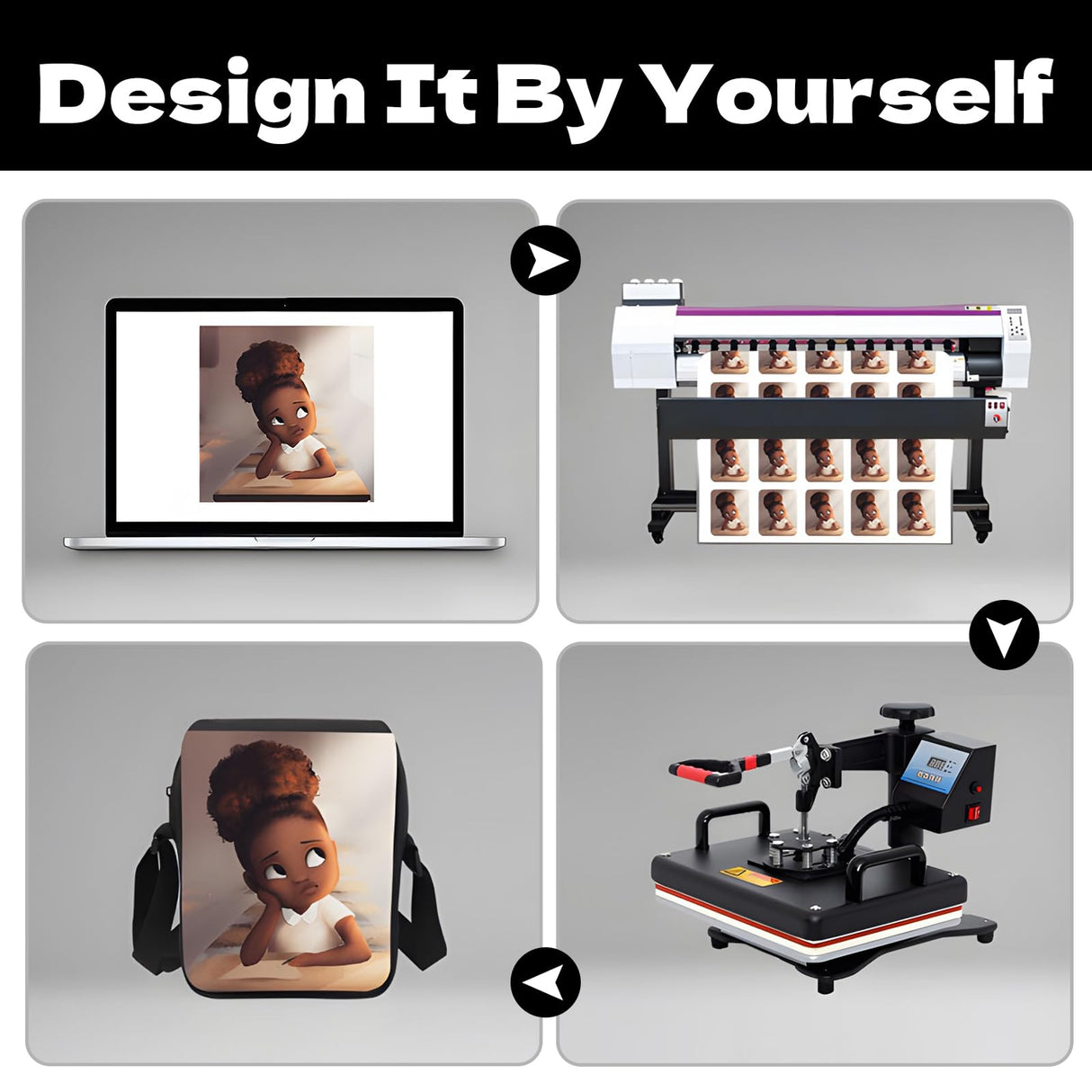 5 Pcs Sublimation Bags Blanks,Sublimation Shoulder Bag Sport Bag Crossbody Bag Blanks to Decorate Painting Crafting Sublimation DIY for Gift JACYUIG