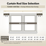 IFELS Heavy Duty Curtain Rods for Windows 66 to 120 Inch, 1 Inch Gold Curtain Rods for Outdoor, Farmhouse, Bedroom, Kitchen, Living Room, Adjustable Easy Install Curtain Rods (A2,Gold,30"-120") IFELS