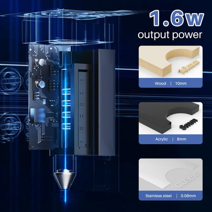 Roomark Laser Engraver Machine, 1.6W Output Laser Cutting Machine, Engraving Wood and Metal, 130 * 130mm Maximum Working Size, Laser Cutter and Engraver Machine - WoodArtSupply