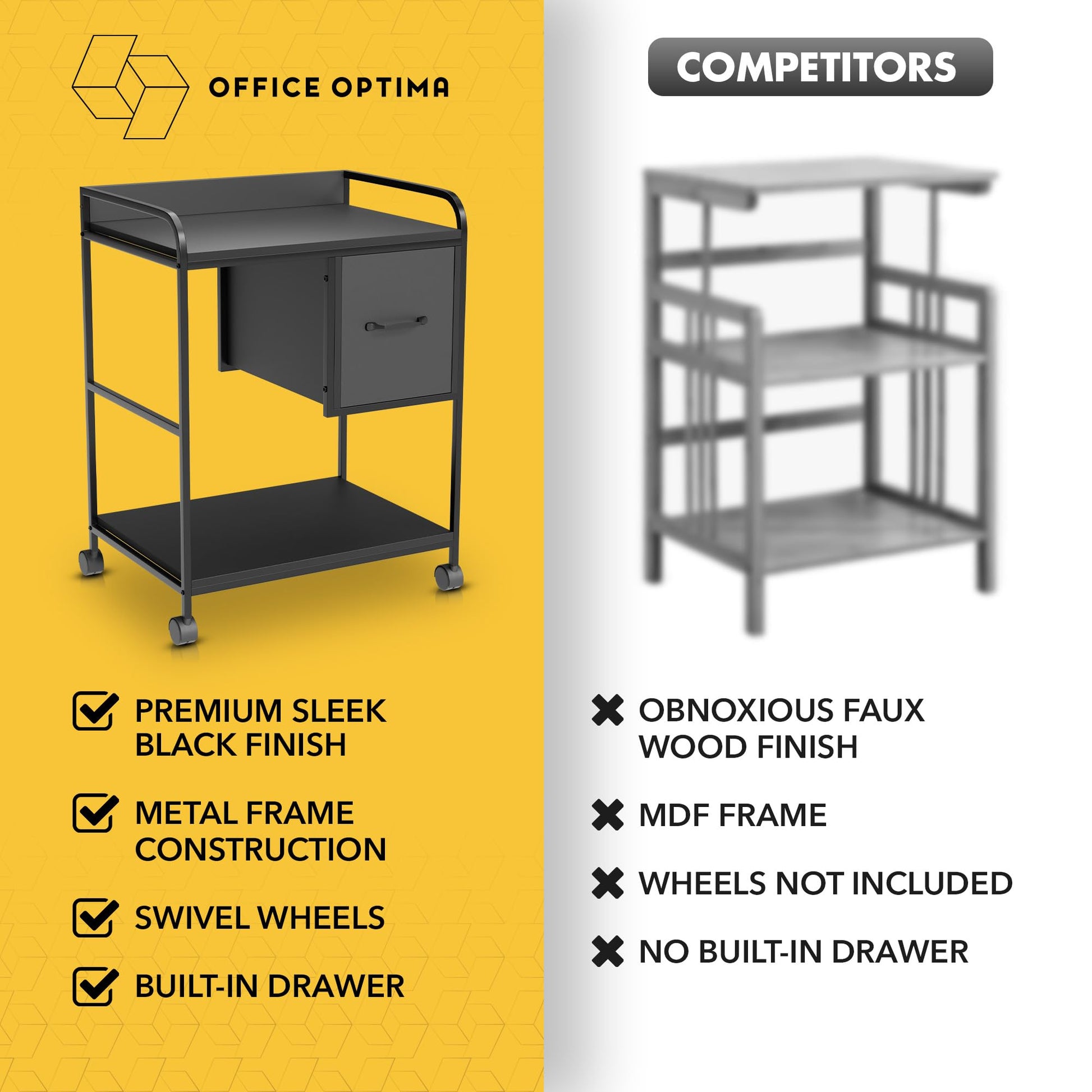 Large Printer Stand with Storage, 2-Tier Black 31.8" x 23.6'' Tall Printer Stand with Wheels & Built-in Drawer, Rolling Printer Table for Home Office Living Room with Lockable Casters for Sta - WoodArtSupply