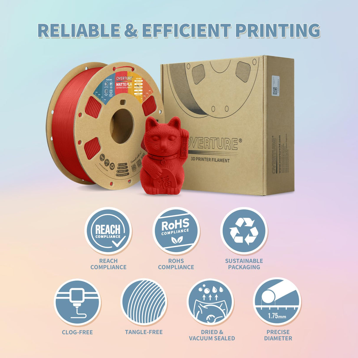 OVERTURE PLA Matte 3D Printer Filament 1.75mm, Matte PLA 1kg Cardboard Spool (2.2lbs), Dimensional Accuracy +/- 0.02 mm (Matte Wood) OVERTURE