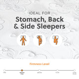 Signature Design by Ashley Twin Size Chime 10 Inch Medium Firm Hybrid Mattress with Cooling Gel Memory Foam Signature Design by Ashley