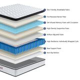 QEMNX 12 Inch Queen Hybrid Mattress – Medium Firm, Memory Foam & Responsive Pocket Springs, Enhanced Edge Support, Motion Isolation, Pressure Relief, Eco-Friendly, Compressed for Easy Setup QEMNX