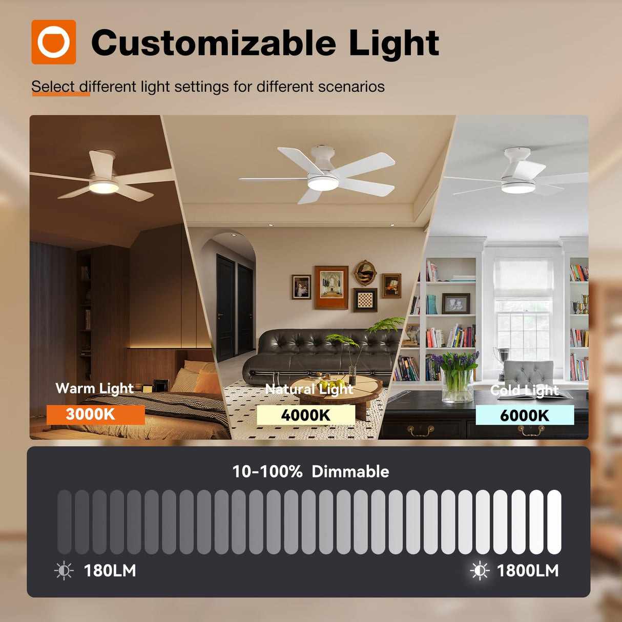 addlon Ceiling Fans with Lights, 42 Inch Low Profile Ceiling Fan with Light And Remote Control, Flush Mount, Reversible, 3CCT, Dimmable, Quiet, White Small Ceiling Fan for Bedroom Indoor/Outdoor Use addlon