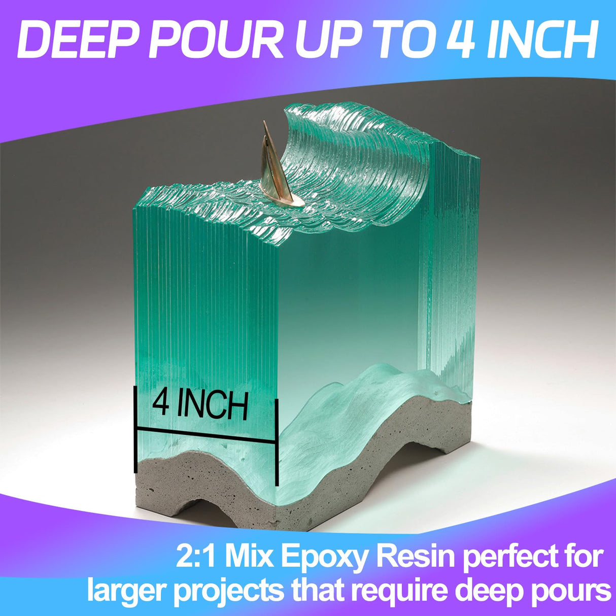 Deep Pour Epoxy Resin - 1.5 Gallon Crystal Clear Resin Epoxy Kit for 2-4" Pour Depths: Not Yellowing and No Bubble Self Leveling, for River Tables, Flower Preservation, and Mold Crafts Mix 2:1 Ratio Bonastella