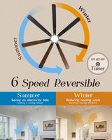 Maxslak 72" Large Smart Ceiling Fan with Light Remote Control via WIFI Alexa,6-Speeds Quiet DC Motor,Dimmable,Indoor Outdoor Black ceiling fan for Living Room,Patio,Dual Finish 7 Blades Maxslak