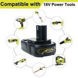 JGSPJ 4.0Ah Battery Replacement for Ryobi 18V ONE+ Battery P102 P103 P104 P105 P107 18Volt Lithium Battery 2Packs JGSPJ