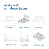 COOL GEL 12 Inch Queen Memory Foam Mattress Medium Firm, Queen Size Memory Foam Mattress Cooling, Made in The USA, 12" Depth with Pressure Relief, CertiPUR-US Certified No Fiberglass, CoolGel Bed COOL GEL
