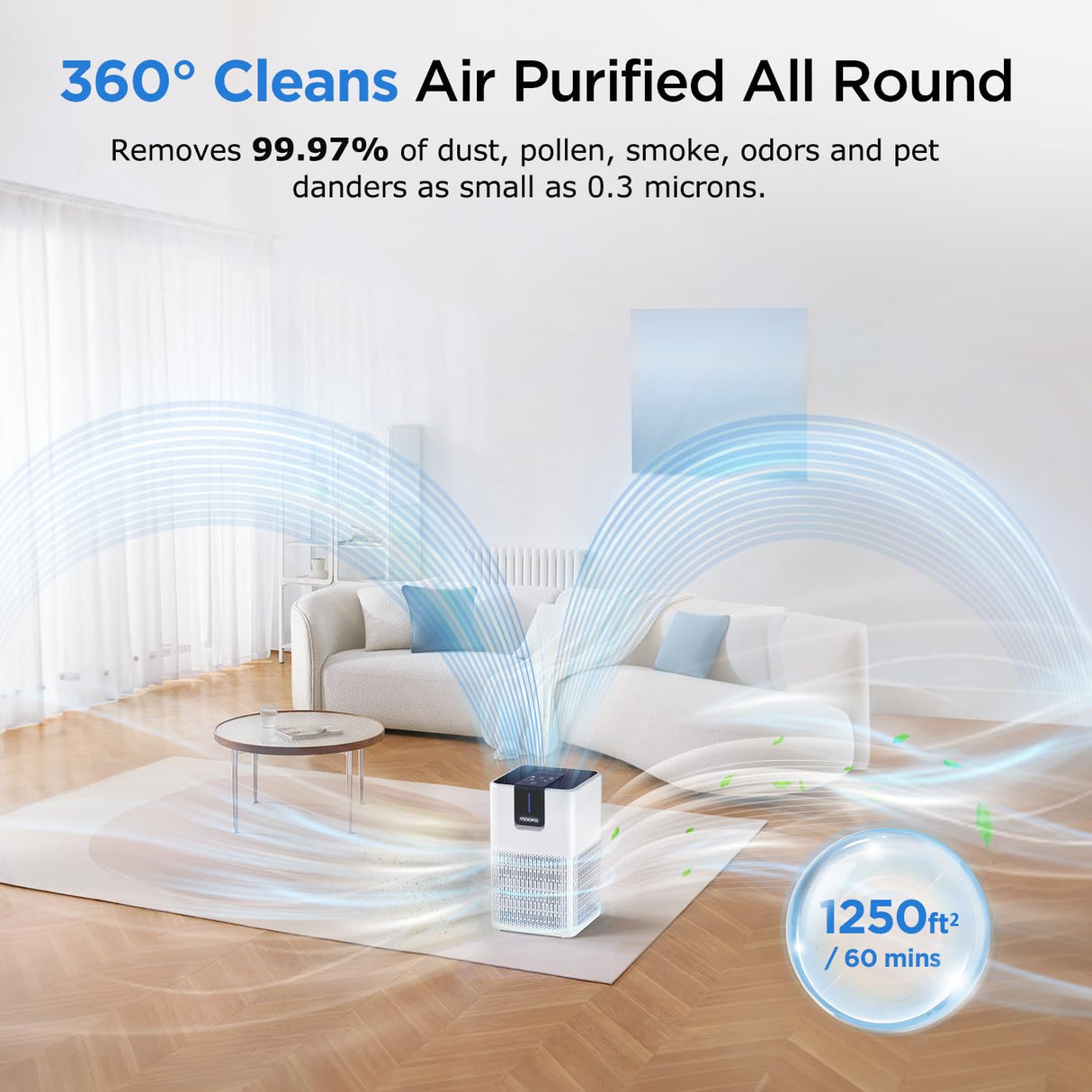 Air Purifiers for Home Large Room Up to 1250 Ft², MOOKA H13 HEPA Air Purifier for Pets Dust Odor Smoke, Aromatherapy Function, Air Cleaner with 15dB Quiet Sleep Mode for Bedroom Office Living Room MOOKA