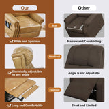 Rhevoy Large Power Lift Recliner Chair for Elderly, Lay Flat Oversized Recliner for Big and Tall with Massage and Heat, Adjustable Headrest, Extended Footrest, Infinite Position, USB Ports, Beige Rhevoy