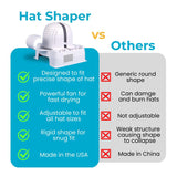 Danyco Hat Shaper Machine with Stiffening Spray – Adjustable Hat Care & Reshaping Device - Tool for Caps, Snapbacks, Fitted Hats – Fan Drying Tech for Shape Restoration & Preservation DANYCO