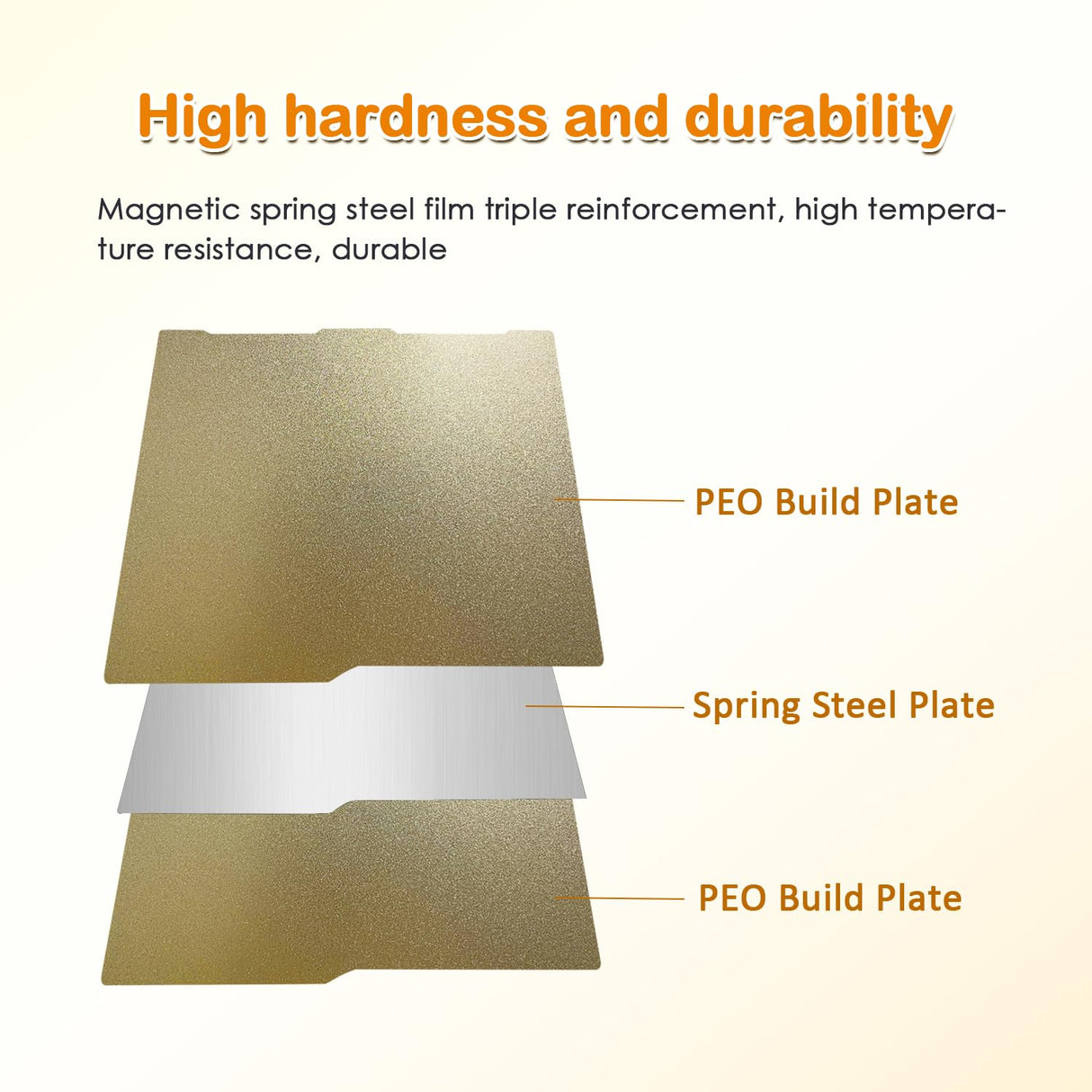 HzdaDeve 256X268MM PEI Sheet for Anycubic Kobra 3/Combo/ACE Pro Flexible Spring Steel Build Plate Double Sided Textured Bed Board for 3D Printer Accessories Replacement (Gold) HzdaDeve