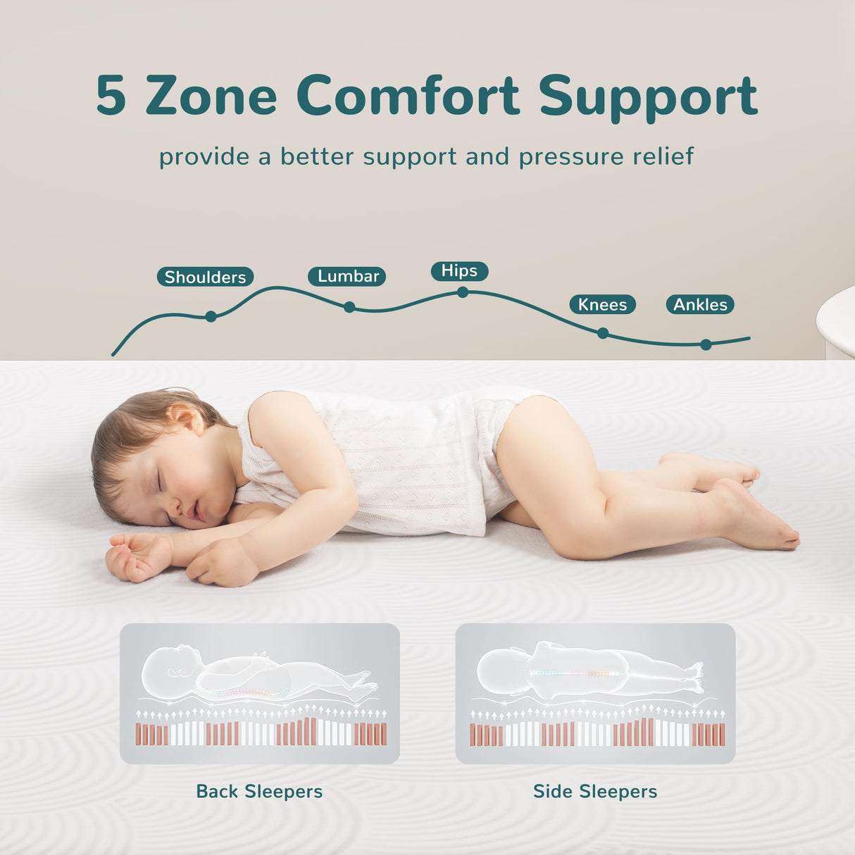 12 Inch Twin XL Mattress, Memory Foam Mattress for Cool Sleep & Pressure Relief, Medium Firm Support, Removable Cover, No Fiberglass JOYRIDE SLEEP