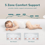 12 Inch Twin XL Mattress, Memory Foam Mattress for Cool Sleep & Pressure Relief, Medium Firm Support, Removable Cover, No Fiberglass JOYRIDE SLEEP