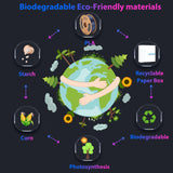 Comgrow PLA 3D Printer Filament, 3D Printer PLA Filament 1.75mm, Dimensional Accuracy +/- 0.02 mm, 1KG Spool PLA Black Comgrow