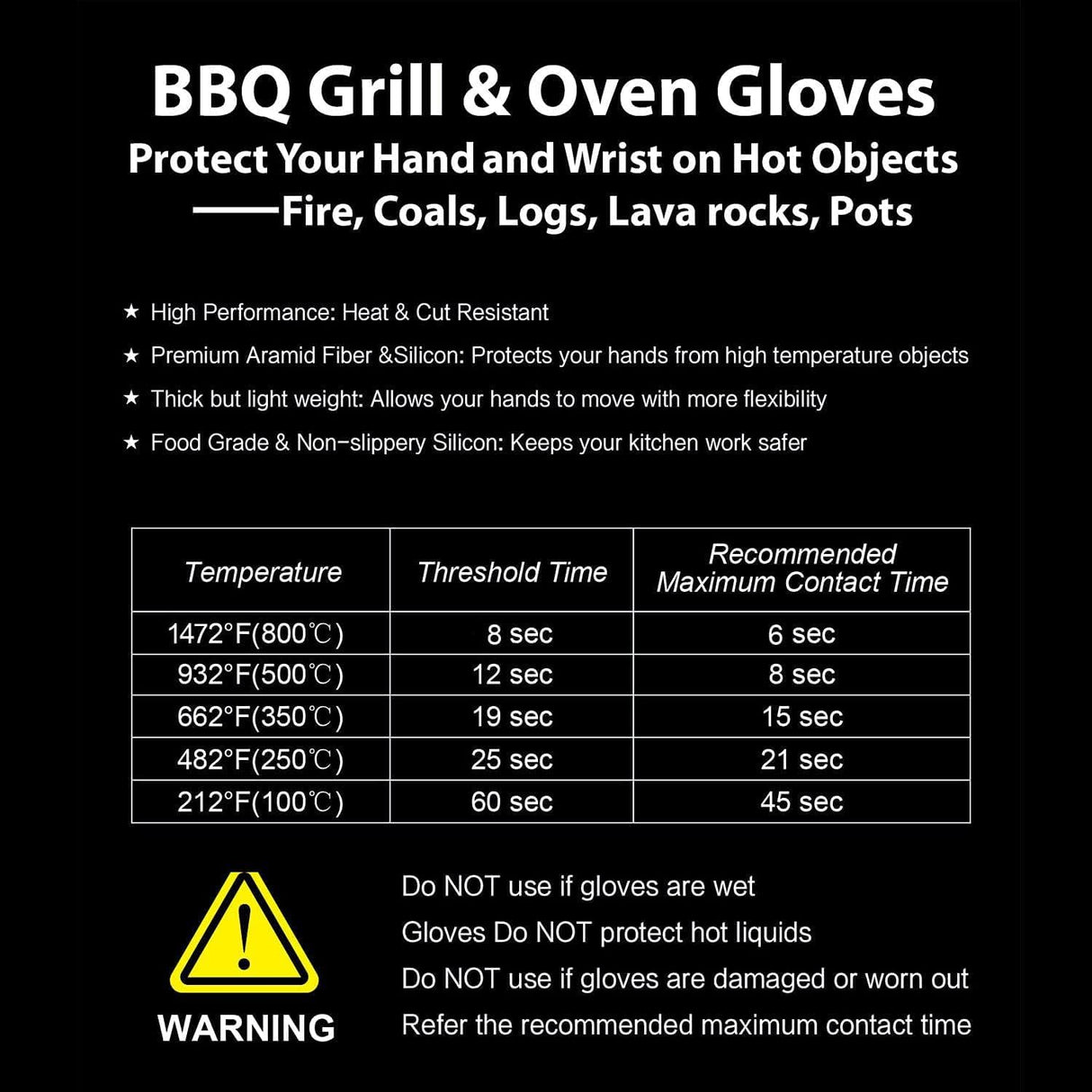 1472°F Extreme BBQ Gloves Grill Gloves Oven Safety Gloves, Cut Resistant BBQ Gloves with Non-Slip Silicone for Grilling, Frying, Baking, Fireplace, Cooking (2 pieces set) (Black Strips Long) HIGHLOONG