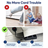 The Blue Cactus Universal Battery Pack for Reclining Furniture with LCD Display- Wireless 2500mAh Rechargeable Battery for Electric Recliner, Power Sofa, Couch, Lift Chair- Fits 2-Pin Motion Furniture The Blue Cactus Company