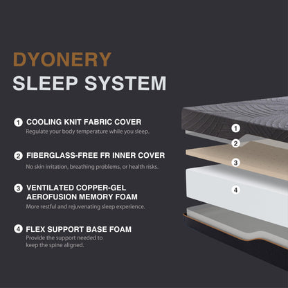 Dyonery Full Firm Mattress 14 Inch, Copper-Gel AeroFusion Memory Foam Mattress in a Box, Cooling Knit Fabric Cover, CertiPUR-US Certified, Pressure Relief, Made in USA, 54”x75”x14”, Black