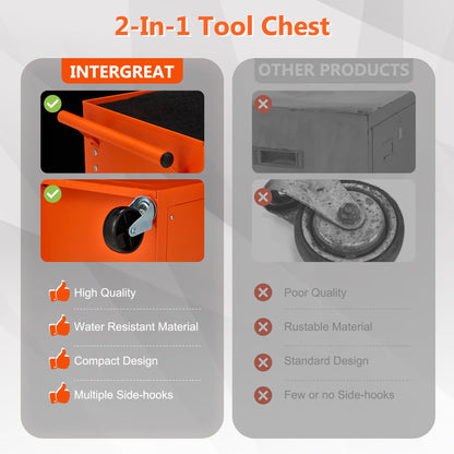 Danrelax 4-Drawers Rolling Tool Chest, Heavy Duty Tool Cart with Wheels, Tool Cabinet, Multi-Functional Tool Storage for Mechanics, Cold-Rolled Steel, Rolling Toolbox and Lockable Tool Box, Orange