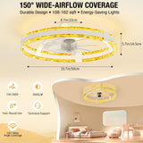 SKRFORM Ceiling Fans with Lights and Remote, 20'' Low Profile Flush Mount Ceiling Fan with 6 Speeds & 3 Color Temperature, 3000-6500K Dimmable Led Fandelier for Bedroom Livingroom, White SKRFORM