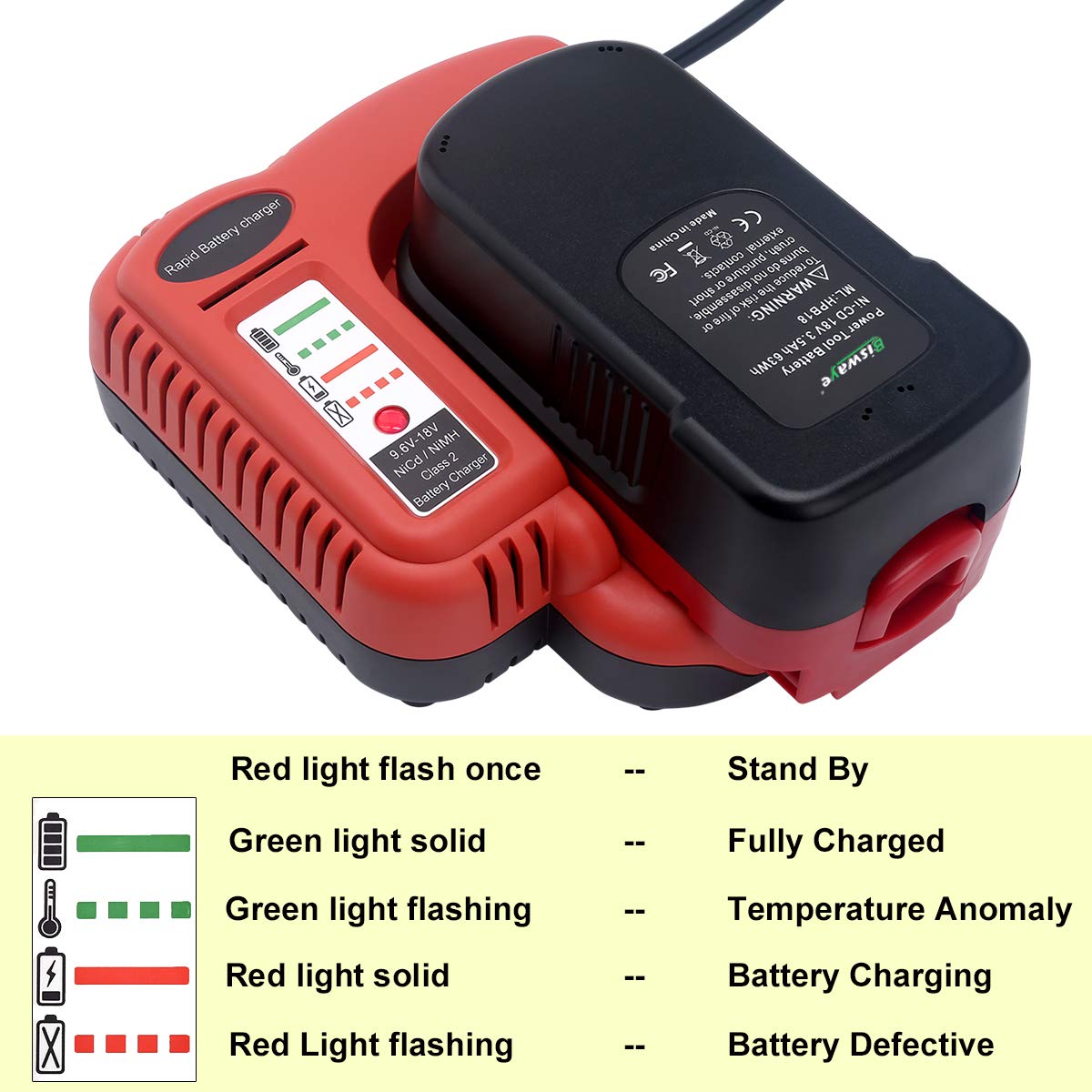 Biswaye 9.6V-18V-24V Battery Fast Charger BDFC240 Compatible with Black & Decker 18V 24V 14.4V 12V 9.6V Slide Battery HPB18-OPE HPB18 HPB14 HPB12 HPB96 244760-00 A1718 FS180BX FS18C Biswaye