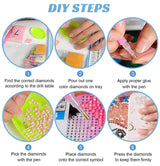 bestact Diamond Painting Kits,Diamond Art Kit for Adults Full Round Drill,Paint with Diamond for Gift,Wall Decor bestact