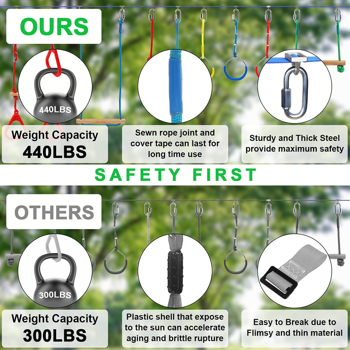 AMCCM Ninja Warrior Obstacle Course for Kids -Slackline Kit 65FT with 15 Sturdy Attachments Like Obstacle Net, Swing, Monkey Bar - Ninja Course for Kids Outside Multicolour AMCCM