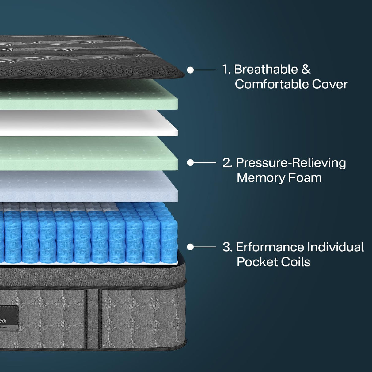 California King Mattress, 12 Inch Cal King Mattress in a Box, Upgraded Gel Memory Foam Hybrid Mattresses with Pocket Spring, Pressure & Pain Relief, Cooling, Strong Edge Support, CertiPUR-US SUAYEA