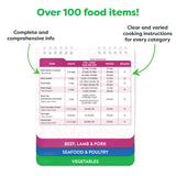 Instant Pot Magnetic Cheat Sheet Magnet - Instant Pot Accessories - Cookbooks Pressure Cooker Cooking Guide - 7”x 6” Instapot Booklet - Instantpot Cooking - Kitchen Gifts For Women - Kitchen Gadgets Momo & Nashi