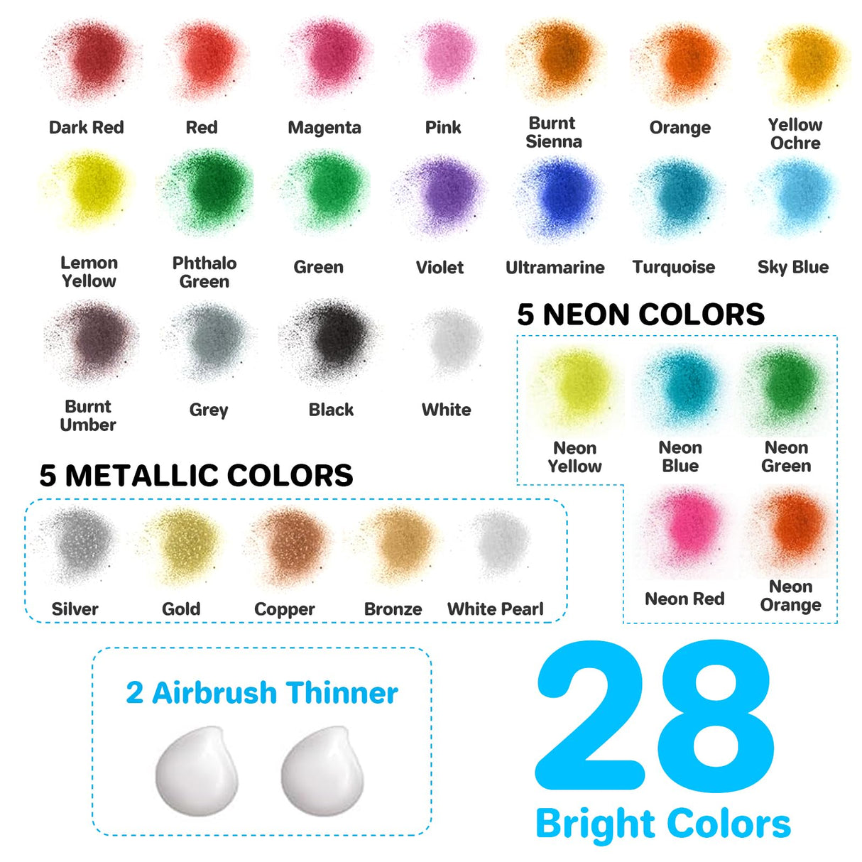 ABEIER Airbrush Paint, 28 Colors x 1oz (30ml) with 2 Thinner, Ready to Spray, Non-Toxic, Water-Based Acrylic Airbrush Paint Set for Metal, Models ABEIER