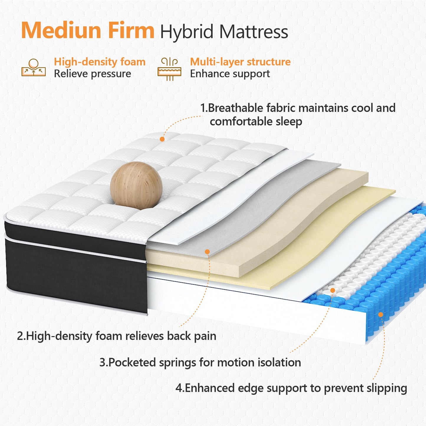 Ayeawo Full Size Mattress, 12 Inch Full Bed Mattress in a Box, Hybrid Mattress Full Size with Memory Foam and Individual Support Spring, Pressure Relief and Motion Isolation, Breathable & Cooling Feel