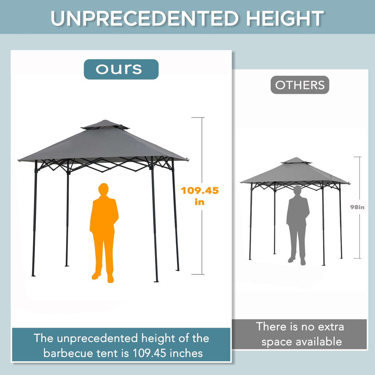 SUNJOY 5 x 8 ft. Grill Gazebo Pop Up Double Tiered Outdoor Gazebo Standing-Height Canopy with Magnetic LED Light, Adjustable Ceiling Height, for BBQ,Picnics, Outdoor Events, Gray Sunjoy