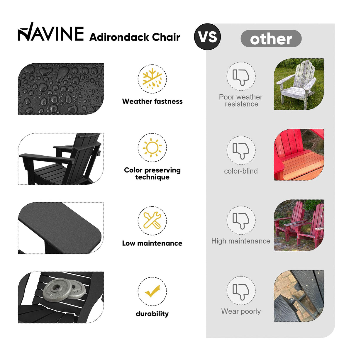 NAVINE Adirondack Chair Set of 4, HDPE Folding Adirondack Chair with Multifunctional Cup Holder, Weather Resistant Fire Pit Chair for porches, patios, poolsides, Decks. NAVINE