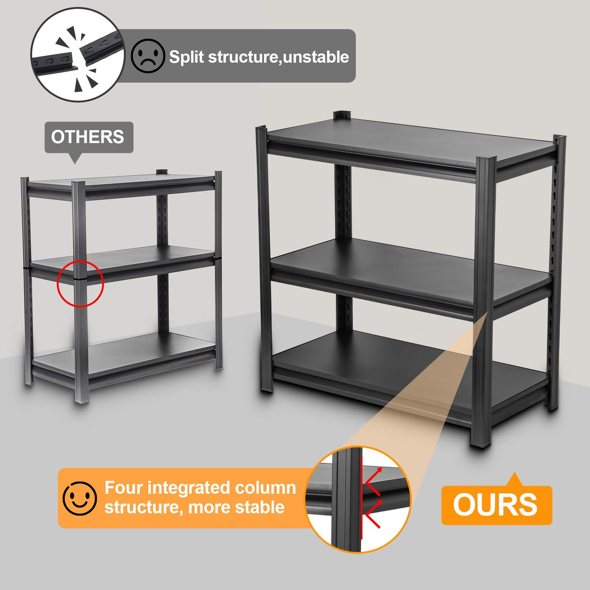 32" W Garage Shelving, 1500LBS Garage Storage Shelves Heavy Duty Industrial Shelving Unit, 3 Tier Adjustable Metal Shelving for Basement, Shop, Warehouse, 32" W x 16" D x 32" H Umeiga