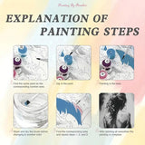 Easy Paint by Numbers Kit for Adults Beginner, People Adult Paint by Number Kits on Canvas, DIY Painting with Numbers for Adults, Acrylic Simple Oil Paints by Number Kits for Home Wall Decor 16x20 In BYGFHLYW