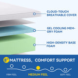 BedsPick 8 Inch Twin Mattress, Cooling Gel Memory Foam for Pressure Relief, CertiPUR-US Certified Medium Firm Twin Size Mattress in a Box, Removable Washable Cover BedsPick