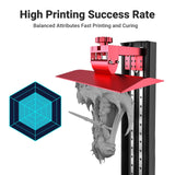 Kingroon Standard 3D Printer Resin, High Precision UV-Curing 3D Resin, Designed to Showcase Highly Detailed 3D Models & Works 0.5kg (Gray) Kingroon