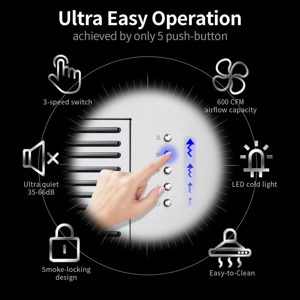 Zomagas Range Hood Insert 24 inch, Built in Kitchen Hood 600CFM, Ducted/Ductless Convertible Stove Hood with Stainless Steel Baffle Filter, Vent Hood Insert w/ 3 Speed Fan, 2PCS Replaceable LED Lights Zomagas