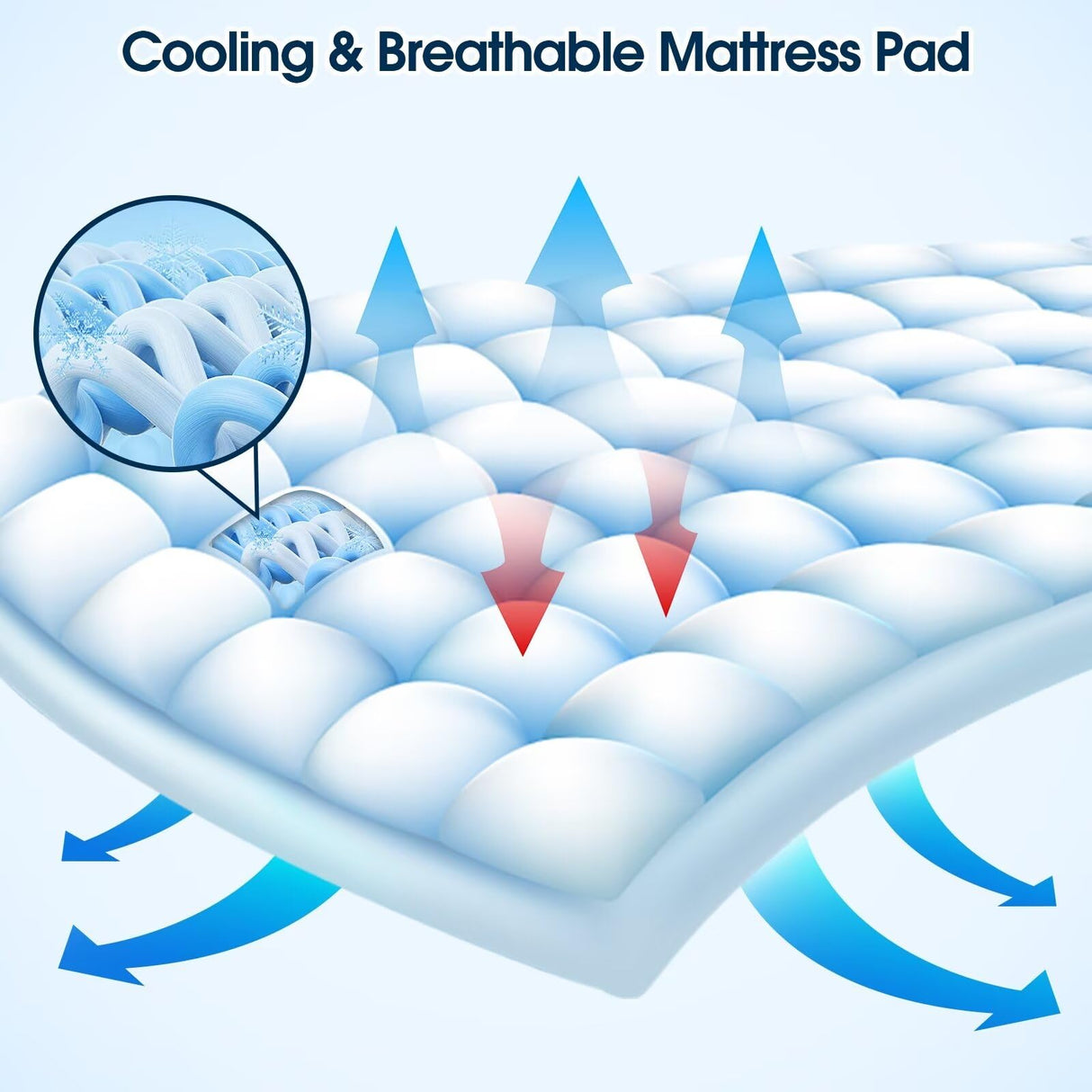 Queen Mattress Topper, CYMULA Cooling Mattress Pad Cover PillowTop for Bed Back Pain, Extra Thick Mattress Protector Firm Soft Floor Fill Overfilled with 8-21 Inch Deep Pocket, 60"x80"White CYMULA