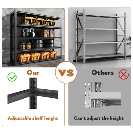 Howzone 48.2" W Garage Shelving 3000LBS Storage Shelves Heavy Duty Garage Storage Shelves Adjustable 5 Tier Metal Shelves for Storage Industrial Heavy Duty Shelving Utility Shelf 24.2"Dx48.2"Wx 72.2"H Howzone
