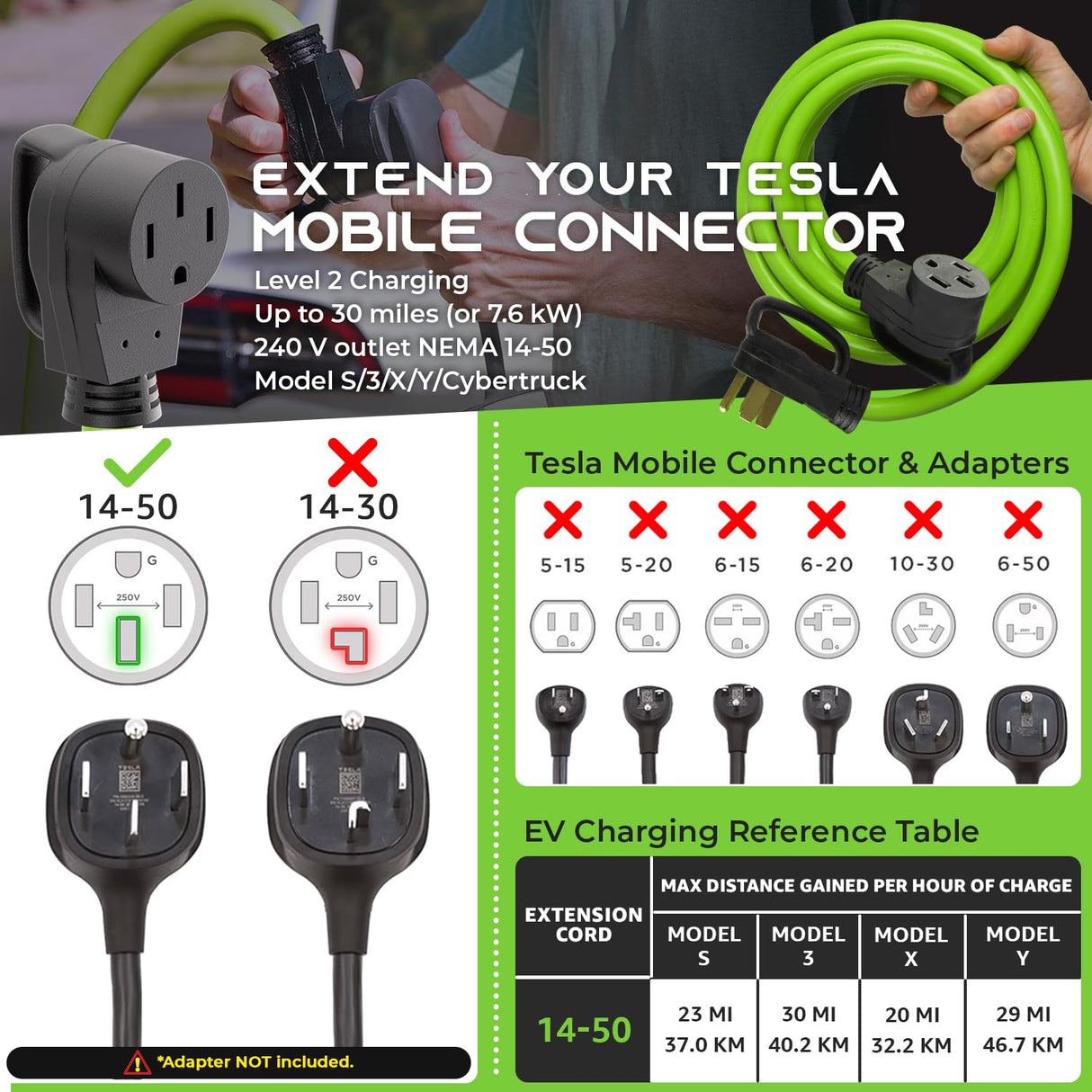 GEARit 50-Amp Extension Cord for RV and EV, 250-Volt, 4-Prong, Compatible with Tesla Model 3 Model Y Model X Model S, NEMA 14-50P to 14-50R 6/3, 8/1 STW AWG Gauge, Charging, Waterproof, 75 ft, Green GearIT