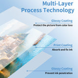 Reastar Glossy Photo Paper 8.5 x 11, 36 Sheets Inkjet Photo Printer Paper, Instant Dry Picture Paper for DIY Chip Bag, Flyers, Cards, Calendars and Brochures(180gsm/48lb) Reastar